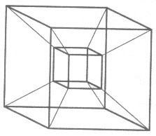 Ipercubo basato sul diagramma di Schlegel